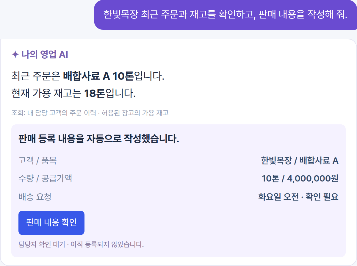영업 에이전트 화면: 최근 주문과 재고를 확인해 한빛목장 10톤의 판매 등록 내용을 자동 작성하고 조회 근거를 제시. 담당자 확인 대기 상태이며 아직 등록되지 않음